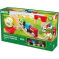 brio-preschool-my-first-railway-battery-operated-train-set-29812557381719_720x-3