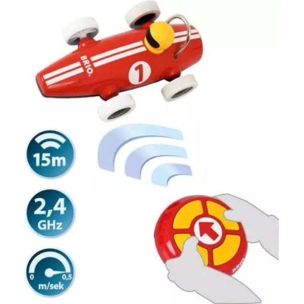 brio-preschool-remote-control-race-car-1151986012_720x-1 brio-preschool-remote-control-race-car-1151986012_720x-1