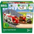 brio-preschool-starter-travel-train-set-32044324749399_720x-4