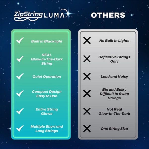 marvin-s-magic-magic-zipstring-luma-32566878535767_720x-2 marvin-s-magic-magic-zipstring-luma-32566878535767_720x-2